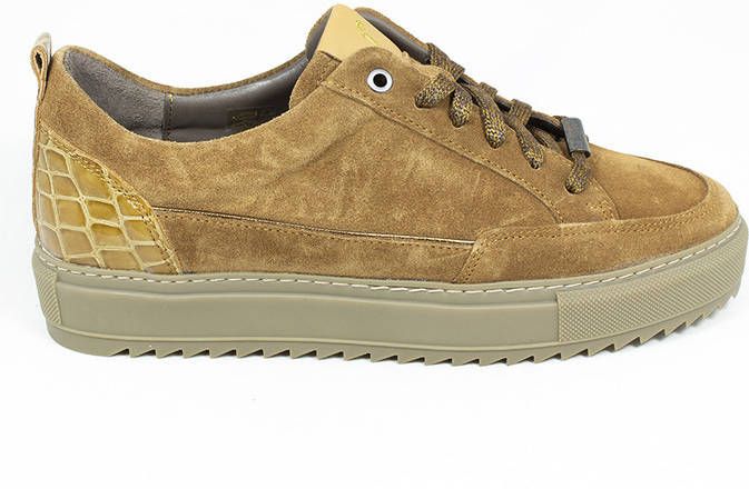 Footnotes 21.009 wijdte H