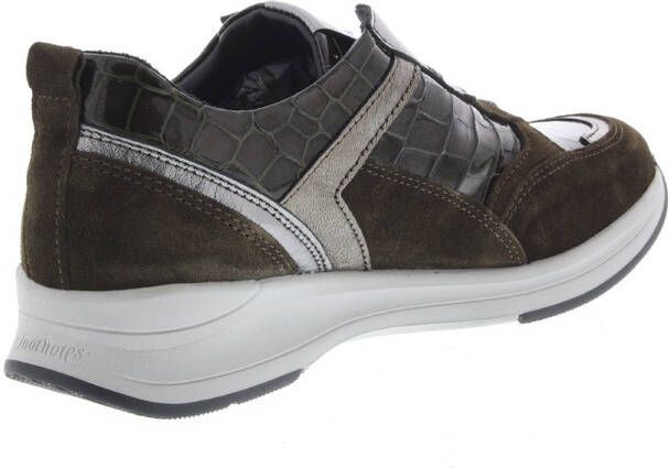 Footnotes 31.002 wijdte h