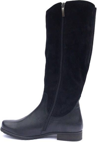 Footnotes 95.018 wijdte k